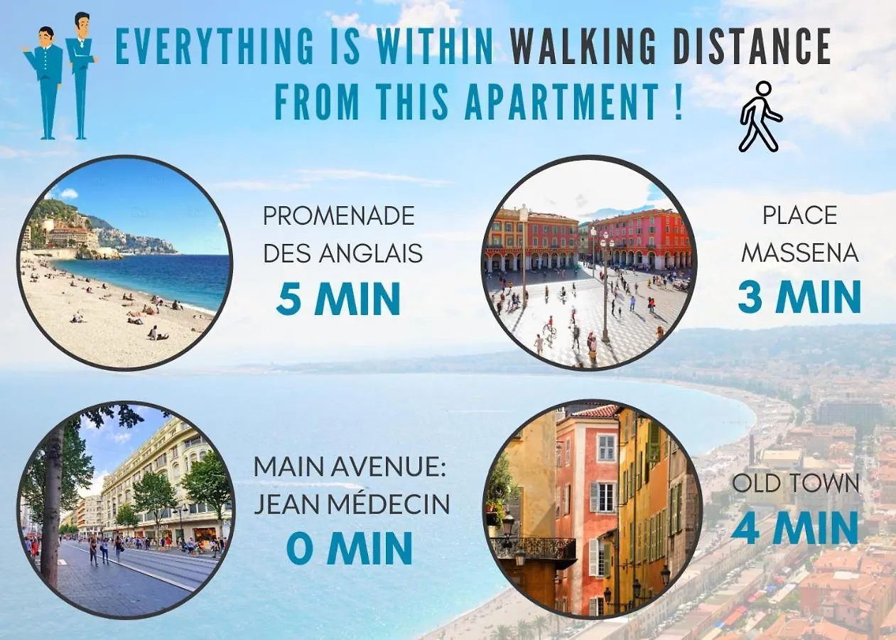 Nestor&Jeeves - Korner Avenue Terrace - Hyper Center Apartment Nice France